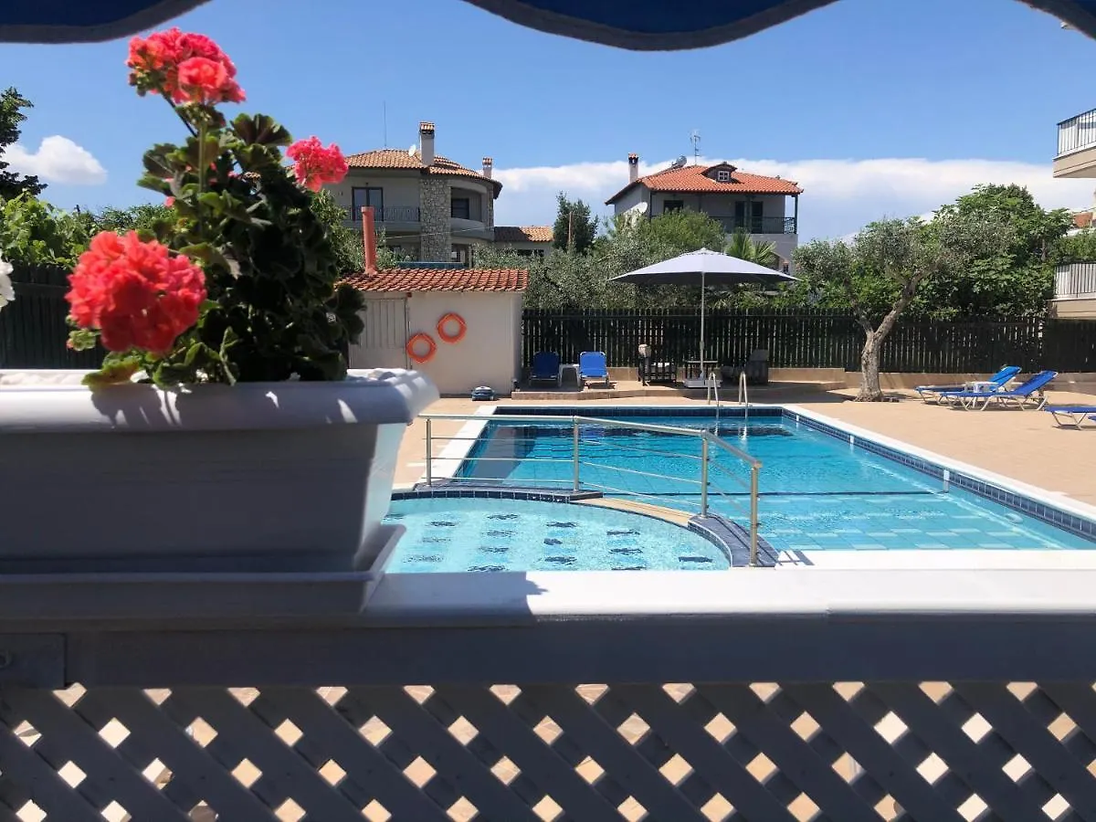 Brother'S House Kallithea  Aparthotel